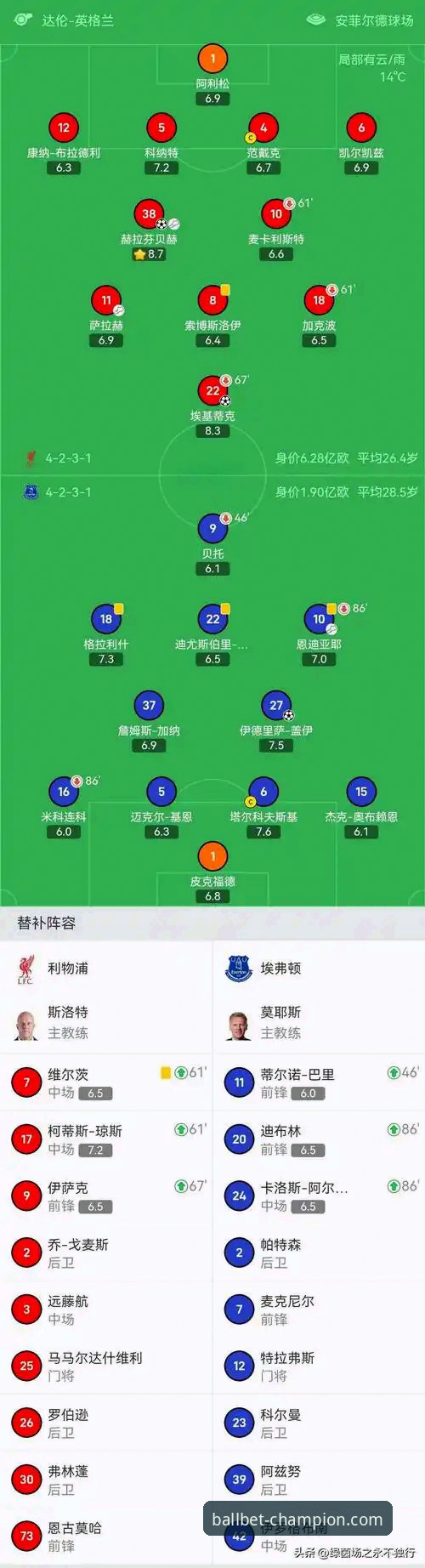 深度解析曼联逆转水晶宫：利用贝博体育实时赛事最新版提升观赛体验的完整指南