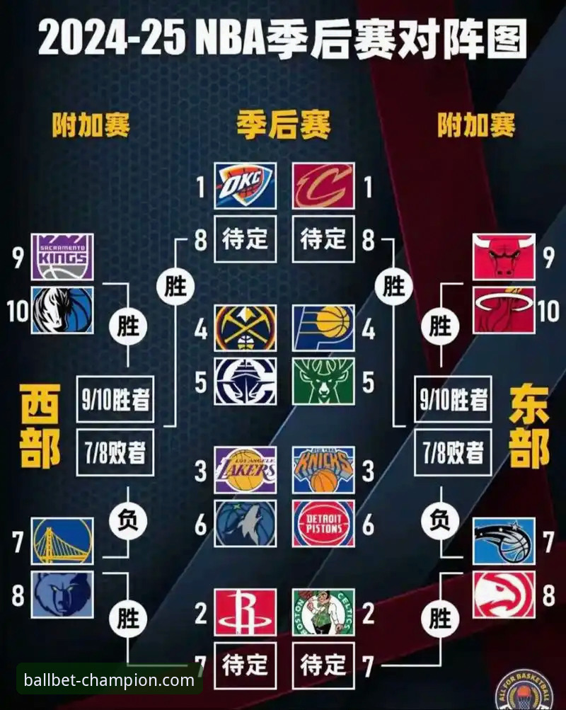 NBA季后赛大胜观赛实用技巧：从尼克斯队47分优势看赛事分析要点