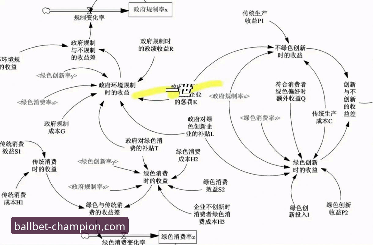 如何从一场商业帝国的“终场哨”中，洞察体育投资的深层逻辑？